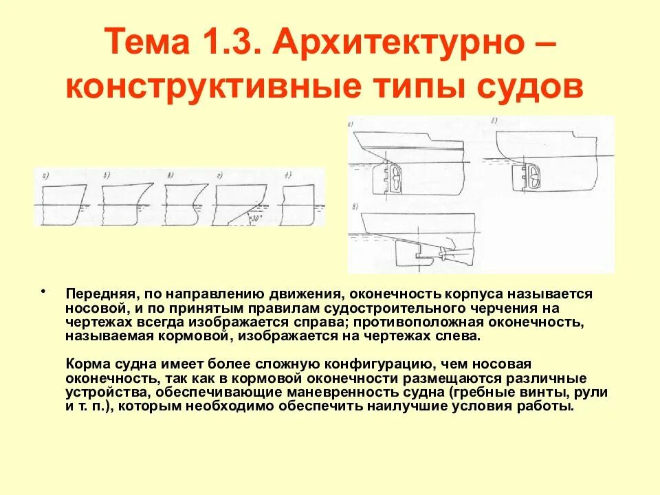 Формы носовой и кормовой оконечностей судов. Форма герба. Как называется правая и левая оконечность. Как называется правая и левая оконечность. Типичные формы носовой оконечности морских судов.