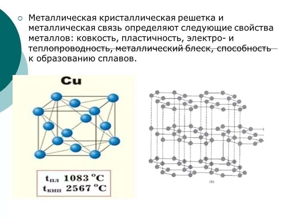 Химическая связь в железе