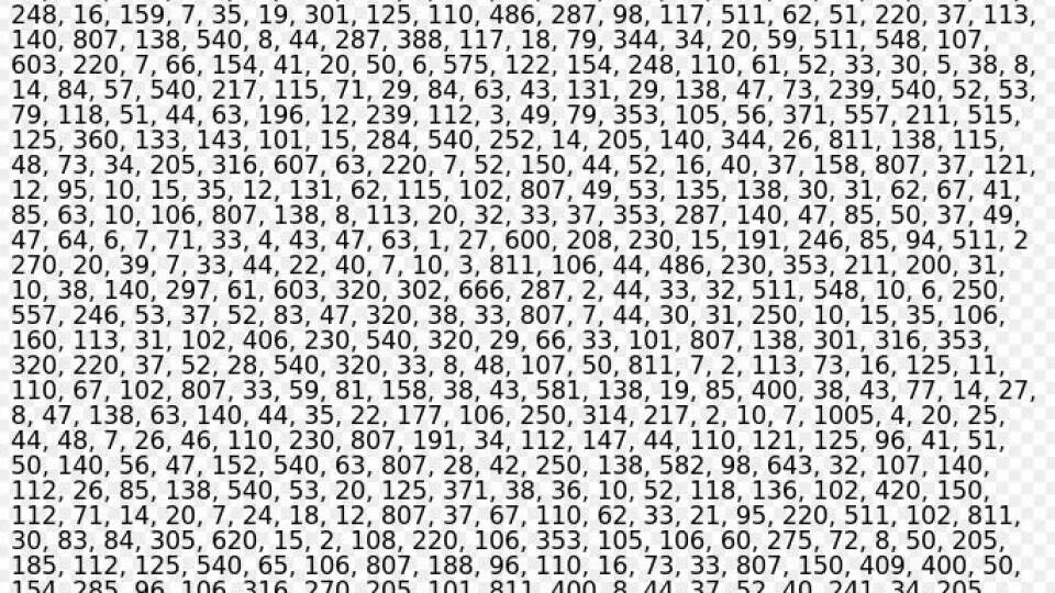 Код 3 9 3 10. Шифровка сложная. Сложные коды. Самый сложный код в мире. Самые сложные шифры.