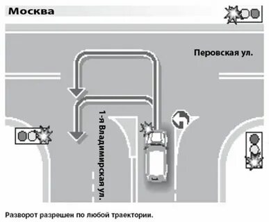 Разворот менее 100 метров