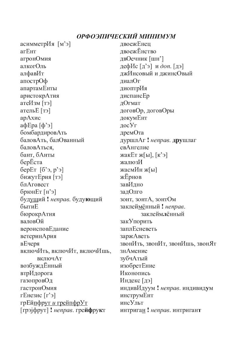 Правильные ударения егэ. Орфоэпический словарь минимум. Орфоэпический минимум ЕГЭ 2023. Орфоэпический минимум ЕГЭ. Орфоэпический минимум ударения ЕГЭ.