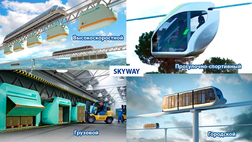 Гирокары на улицах. Транспорт 2 уровень. Транспорт 2 уровень. Зимний вид транспорта для детей. Транспорт 2 уровень.