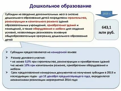 Субсидия частным школам