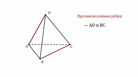 Пары противоположных ребер