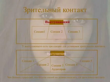 Зрительный предложение