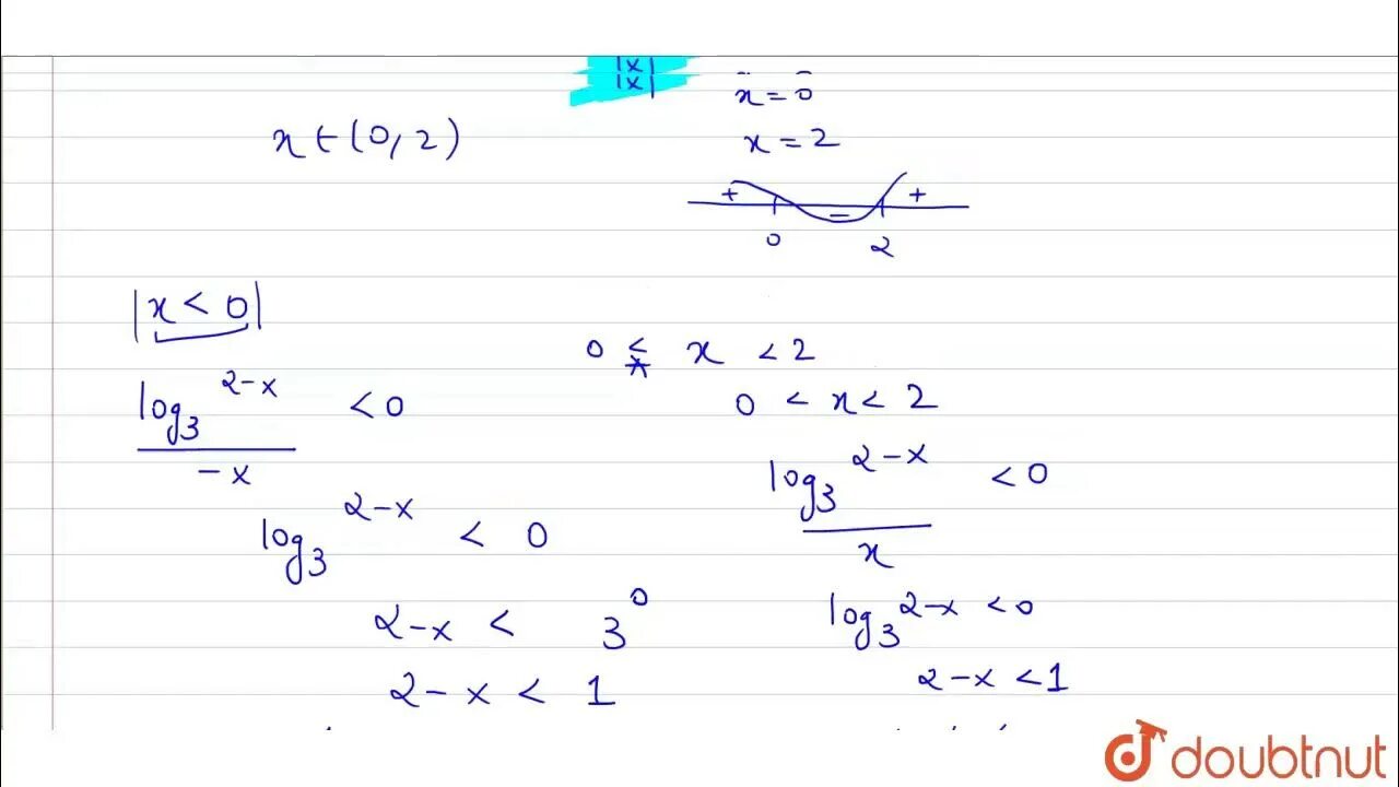 3 sqrt log 3 2. F(X)=Ln x, x0=1. Sqrt(x^2+x+1)/x интеграл. F(X)=√X(2x^2-x). F X X log2 x+2.