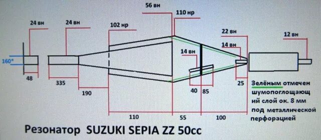 Резонатор на ЗИД пилот 50 чертеж. Схема резонатора выхлопной системы 2т. Резонатор на скутер Сузуки сепия. Резонатор для 2т двигателя. Резонатор на скутер