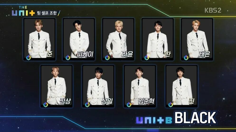The unit b. Unit boy. merdan unit b. unit boy кто такой.
