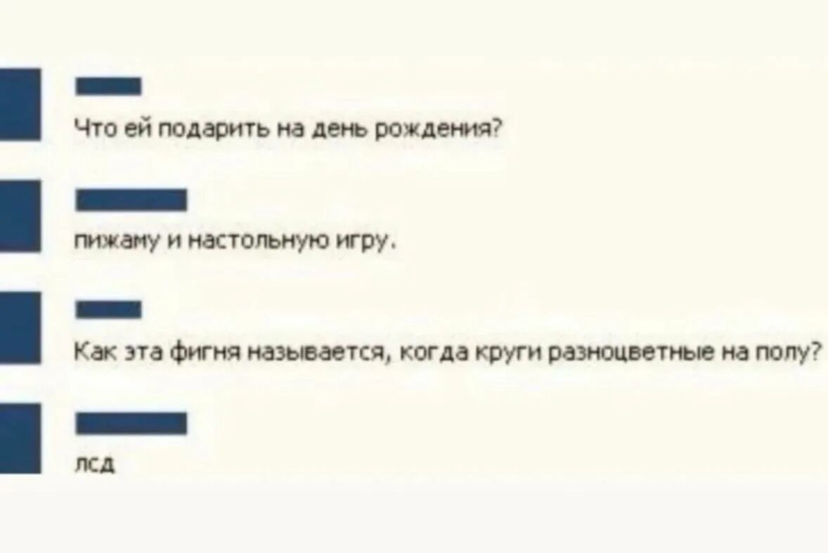 Шутки про лсд. Как называется эта фигня когда круги разноцветные на полу. Лсд прикол. Как называется фигня. Как называется когда не замечаешь