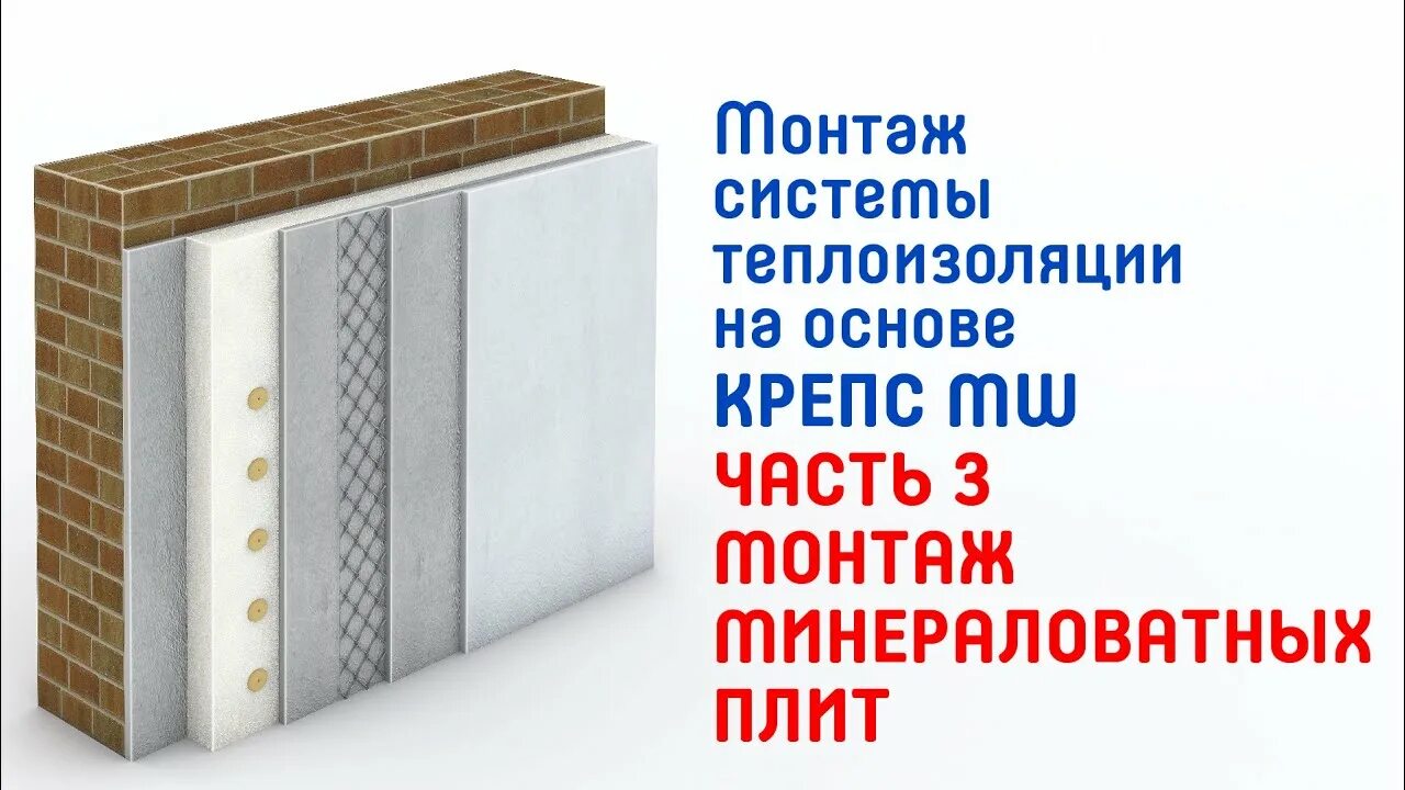 Укладка теплоизоляционных плит. Монтаж теплоизоляционных плит. Основы теплоизоляции. Утеплитель для стен. Стекловата базальтовая минвата.