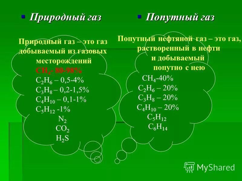 Попутные нефтяные газы реферат. Попутные нефтяные газы реферат. Попутные газы более разнообразны. Применение попутного нефтяного газа. Формула попутного нефтяного газа химическая.