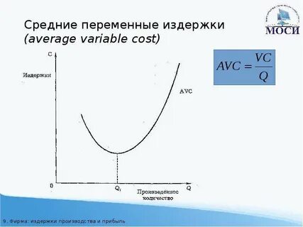 Средние переменные
