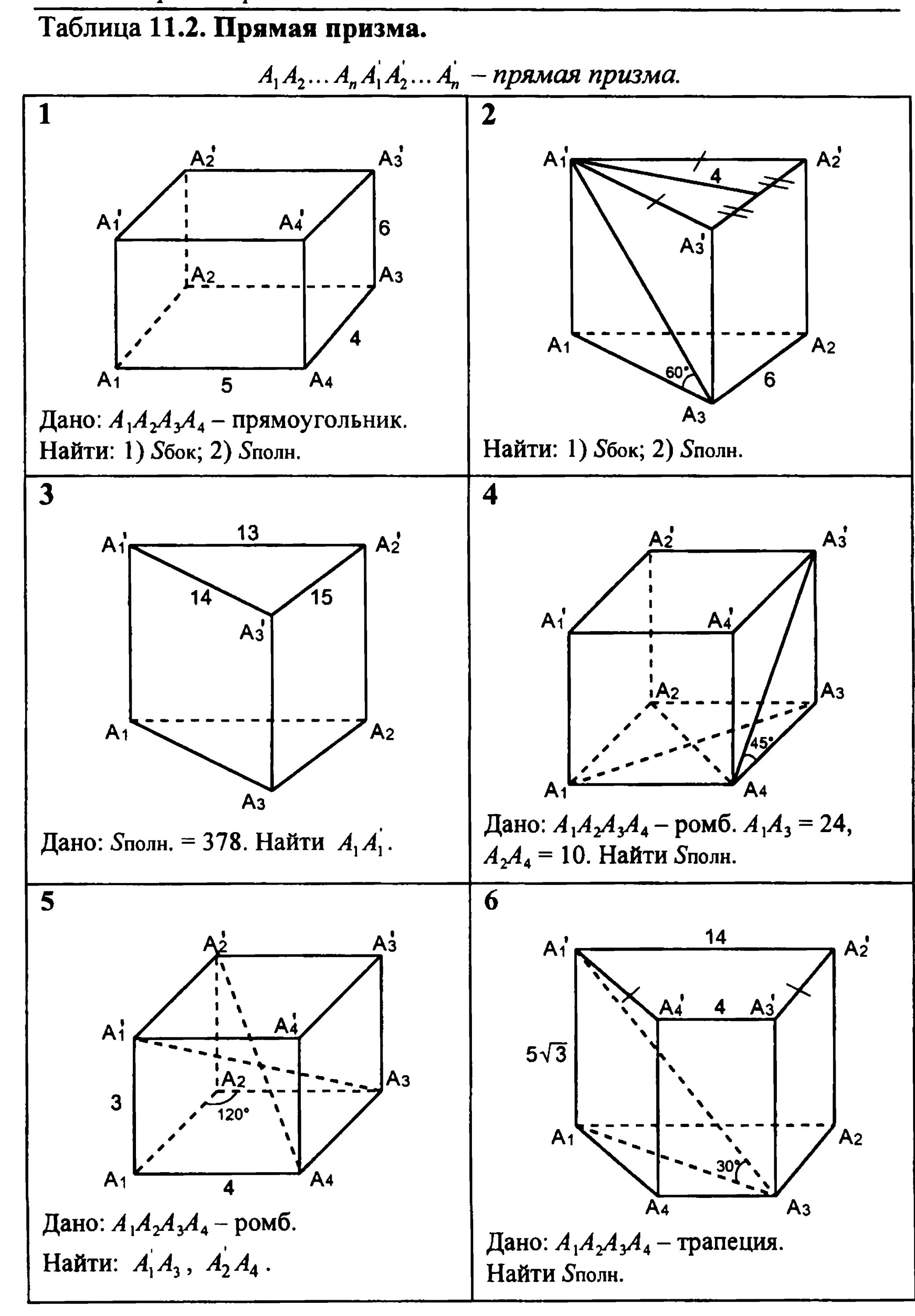 Задания на готовых чертежах по стереометрии 10-11 класс Призма. Объем Призмы задачи на готовых чертежах. Призма задачи на готовых чертежах 10 класс. Задания на готовых чертежах по стереометрии 10-11 класс Ковалева. Контрольная работа многогранники 10 класс атанасян