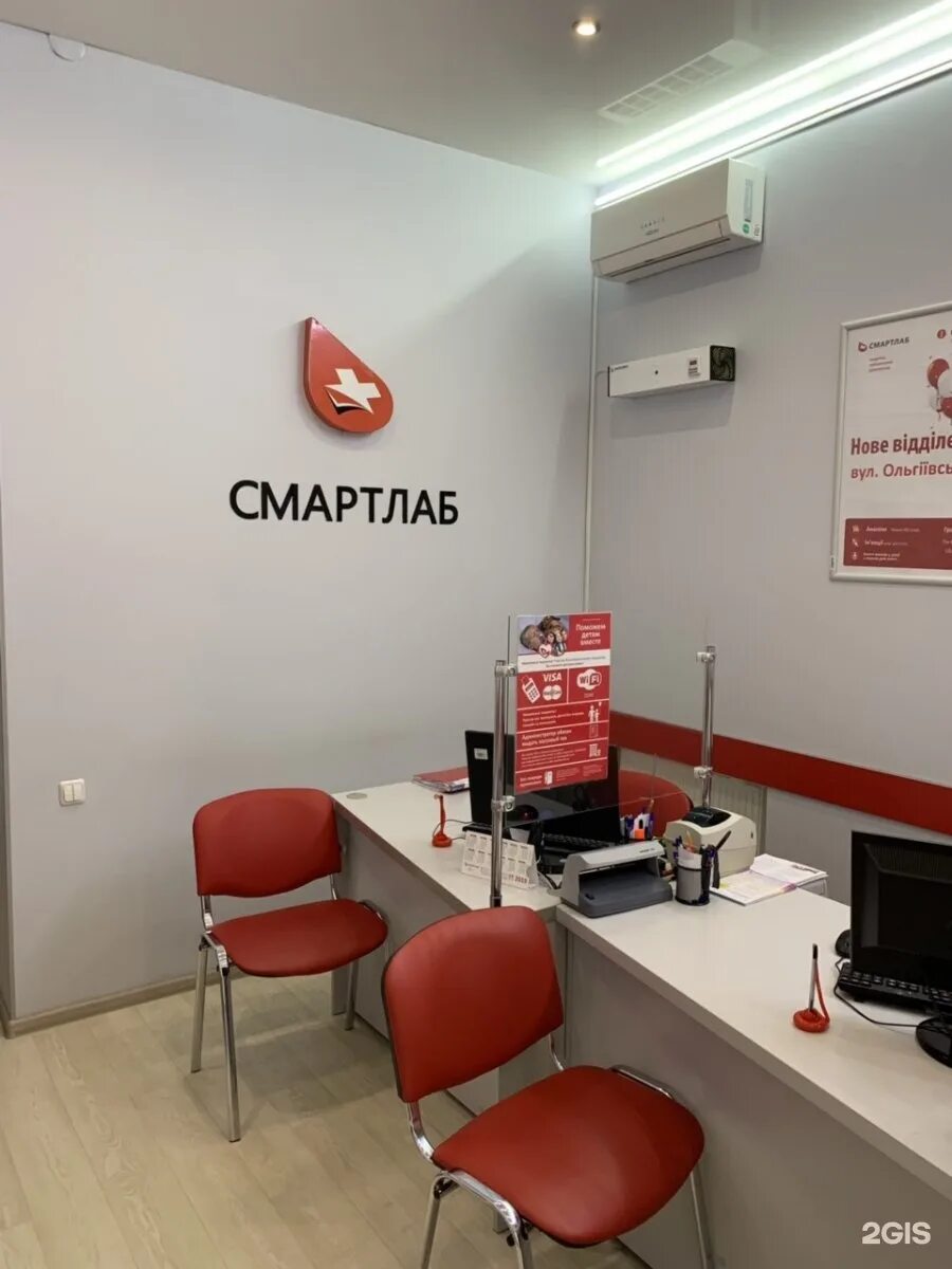 Смартлаб smart. Смартлаб. смарт гам. смарт лаб ру. смартлаб ташкент.