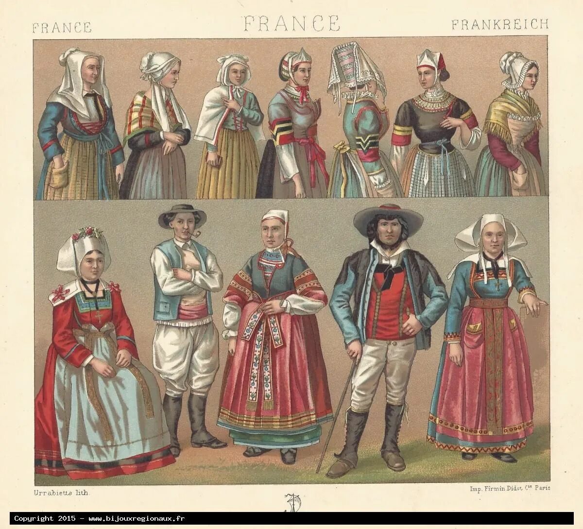 Одежда крестьян в 16 веке. Франция 16 век одежда крестьяне. Одежда простолюдин 19 века во Франции. Франция 18 век одежда простолюдинов. Костюмы крестьян Европы 16 века.