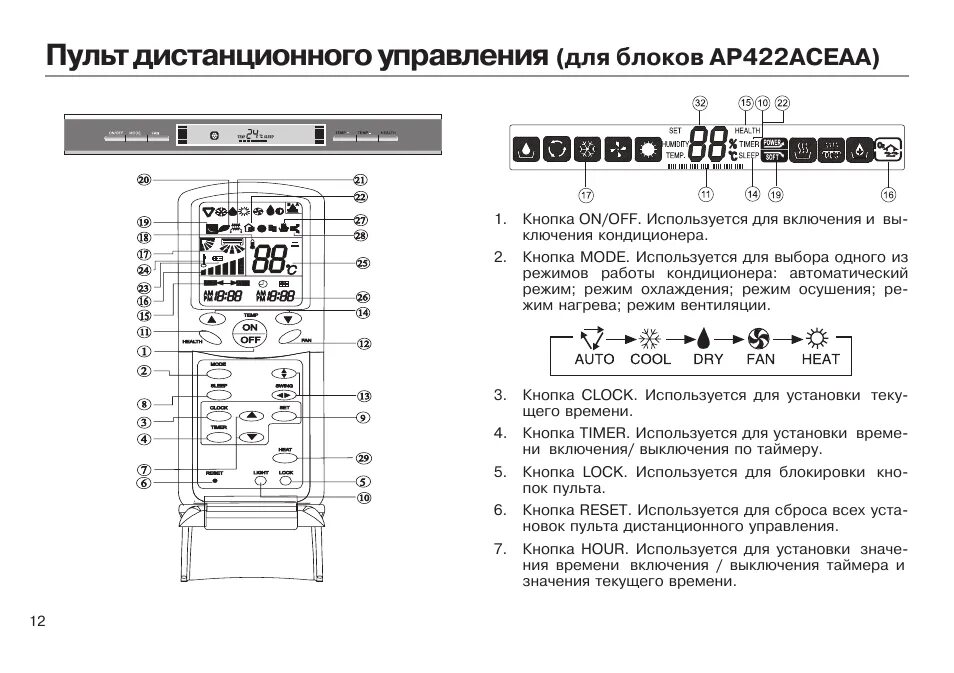 Настройка пульта haier. Сплит система Haier инструкция к пульту. Сплит система Haier пульт инструкция по применению. Пульт от кондиционера Haier инструкция. Сплит система Хайер инструкция к пульту управления.