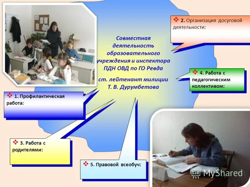 график работы инспектора пдн. индивидуальный план работы психолога с ребенком. ст ууп оууп и пдн. план пдн школы. план пдн школы.