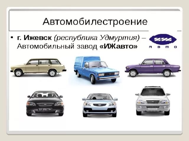 Автомобилестроение. Автомобильная промышленность России. История автомобилестроения. Автомобильная промышленность Поволжья.