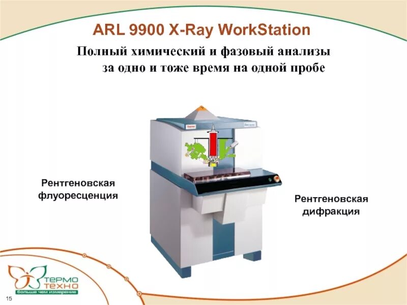 Arl optim'x спектрометр. Arl 9900 спектрометр. Arl 9900. Флуоресцентный рентгеновский спектрометр arl 9900. Arl 9900 спектрометр.