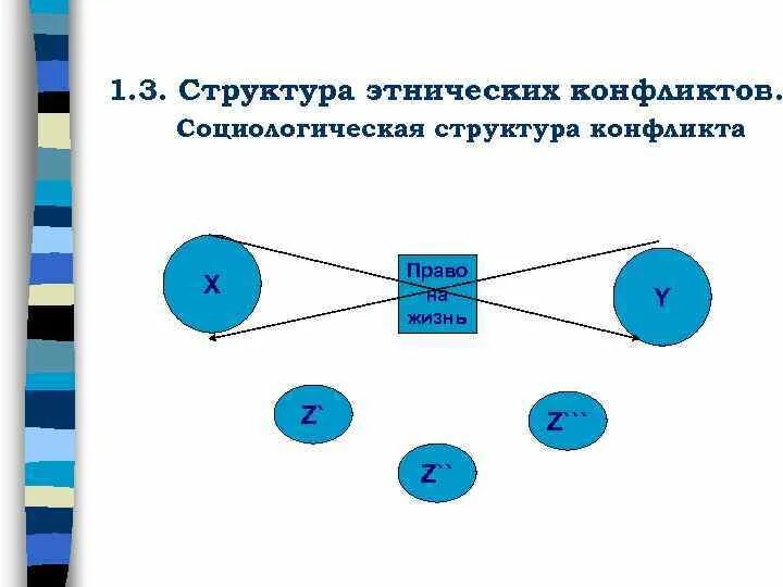 Противодействие терроризму и экстремизму