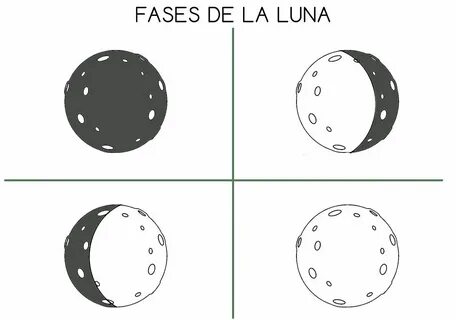 La luna falsa на русском