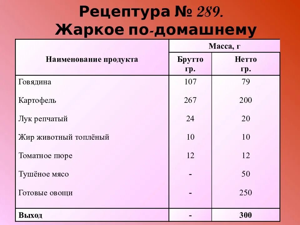 И брутто и нетто 3