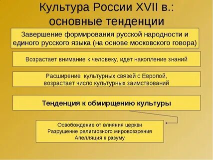 Основные этапы развития русской культуры