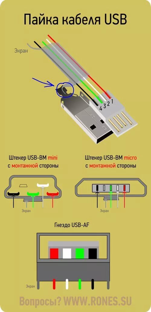 Делаем USB вместо AUX (для андроид-магнитолы) - Mazda 6 (2G) GH, 2 л, 2008 года 