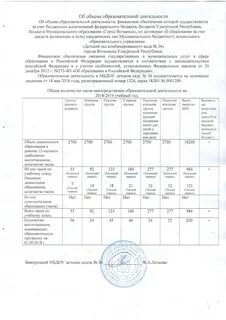 Объем образовательной деятельности