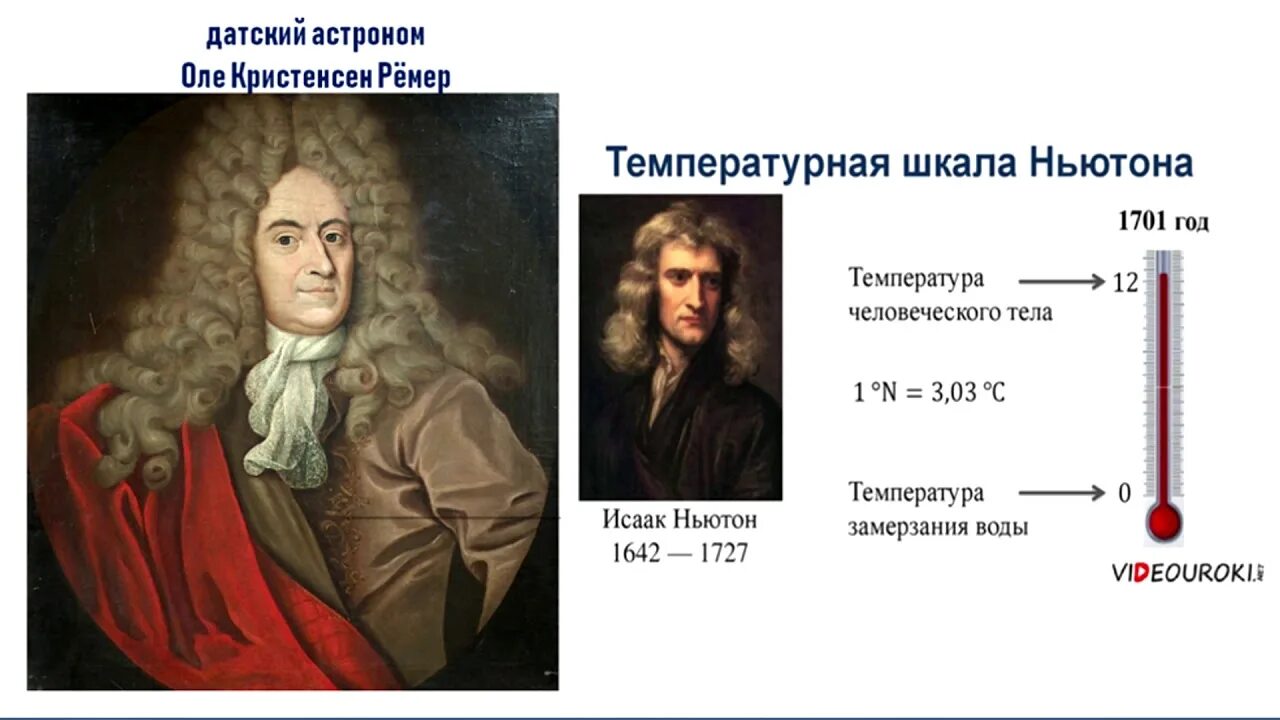 0 цельсия в ньютонах. Термометр градусы цельсия. Температурная шкала ньютона. Kelvin to celsius. Шкала температур кельвина.
