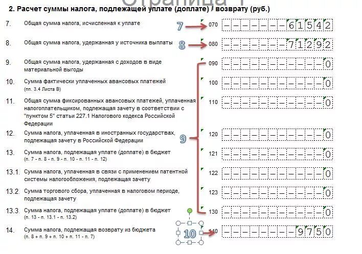 Общая сумма возврата