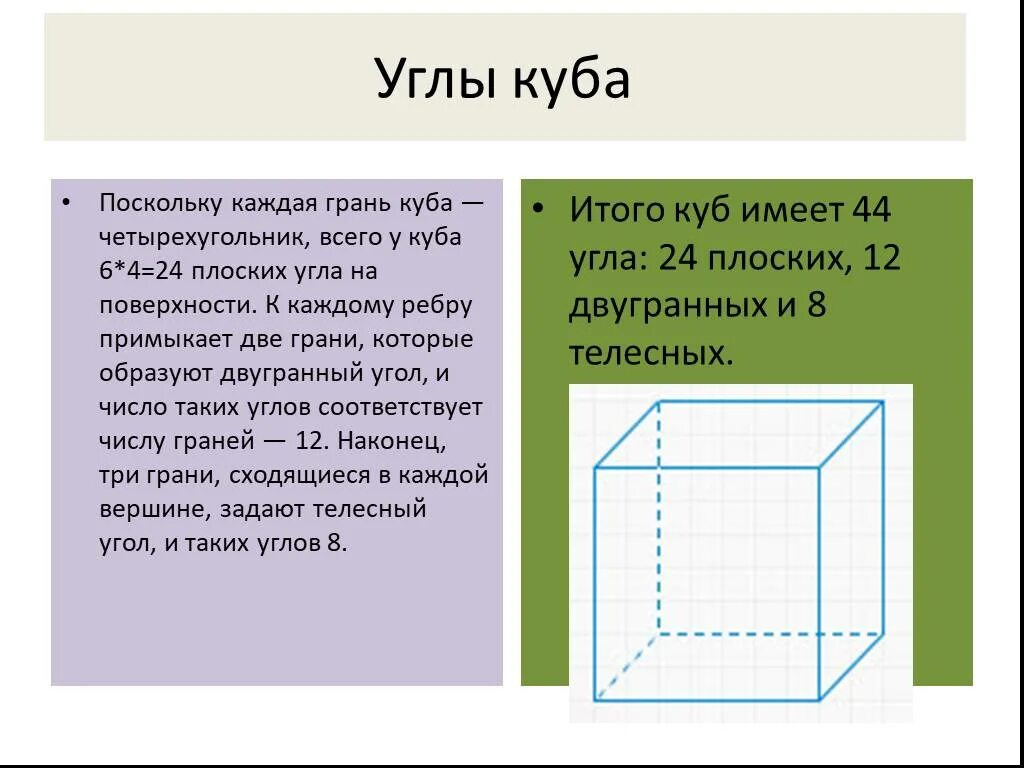 Куб сколько углов у куба