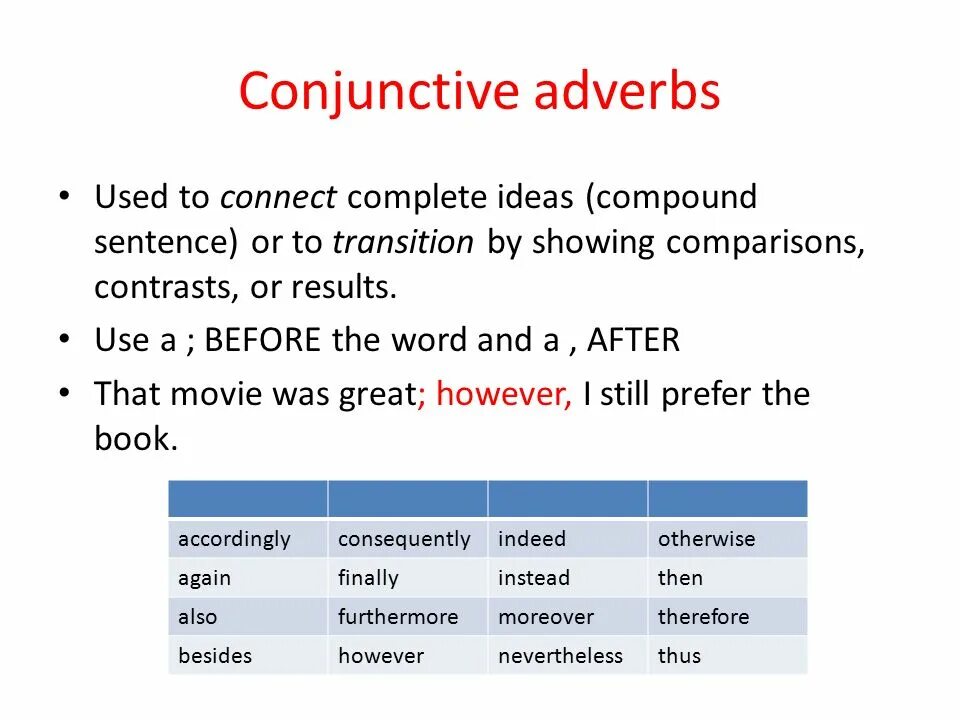 Complete the ideas. Conjunctive adverbs. Conjunction adverbs. Adverbial conjunction. Conjunctions and conjunctive adverbs.