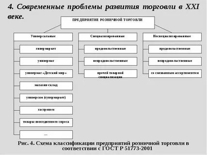 Реферат деятельность предприятия
