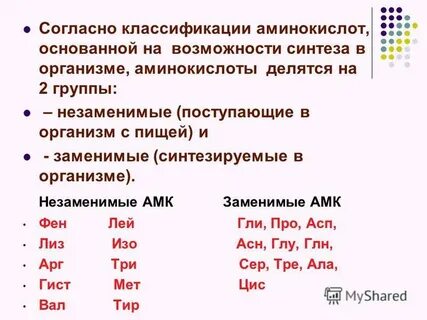 Выберите заменимую аминокислоту