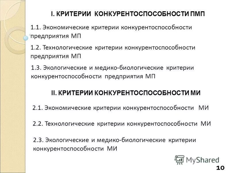 Оценка конкурентоспособности организации. Критерии оценки конкурентоспособности предприятия. Критерии позиционирования. Критерии конкурентоспособности бизнеса. Критерии конкурентоспособности предприятия.