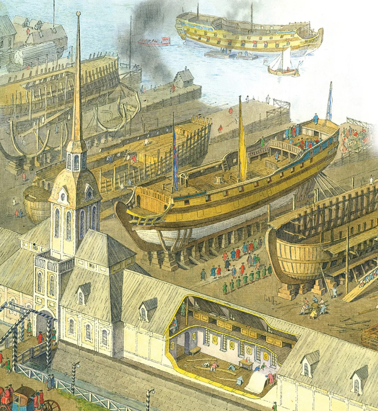 Как строится урок по истории. Перестройка исаакиевского собора. Как строятся истории. Как строить рассказ. Постройка исаакиевского собора.