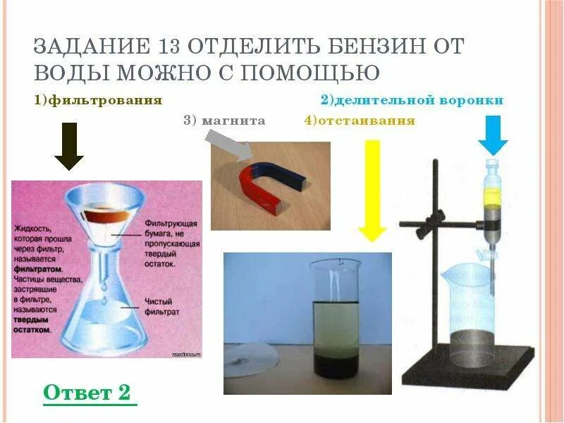 Смесь масла и воды разделяют. Прибор для разделения смеси воды и бензина. Разделение смеси бензина и воды. Способы разделения с помощью делительной воронки. Как разделить бензин от воды.