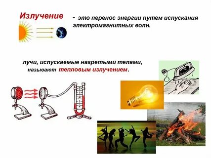 Опыт иллюстрирующий излучение
