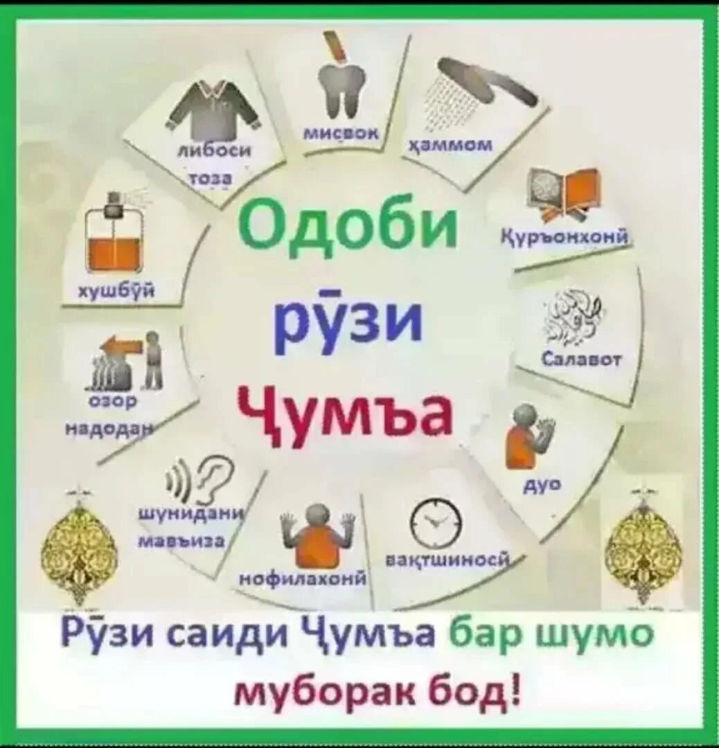 Чум муборак. Чум муборак. Чума муборак. Чум муборак. Саиди чумъа муборак.