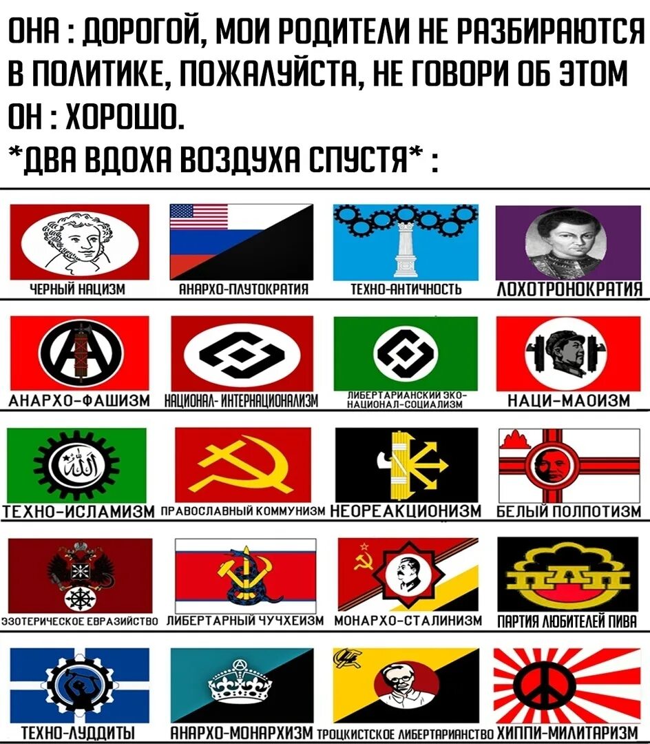Анархизм и национал социализм. Символ национал социализма. национал-коммунизм.