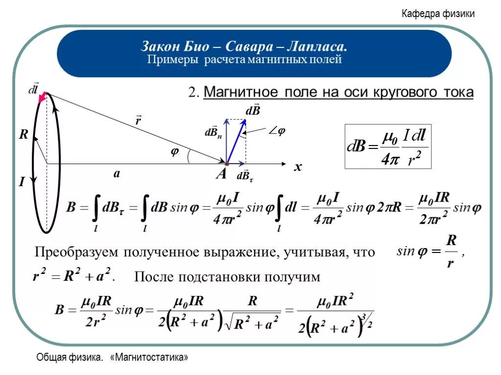 Индукция поля в центре кольца. Формула магнитной индукции на оси кругового тока. Расчёт индукции магнитного поля кругового тока. Расчет магнитного поля кругового тока. Магнитное поле кругового тока вывод формулы.