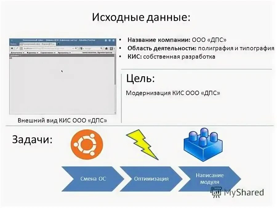 Кис вакансии