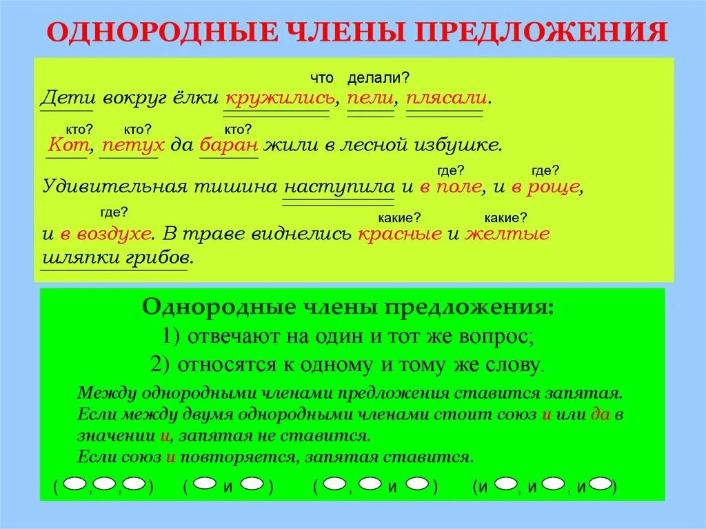 3 русских предложения. Однородные члены как члены предложения. Однородные члены предложения правило 3 класс. Правило как определить однородные члены. Как понять что в предложении однородные члены предложения.