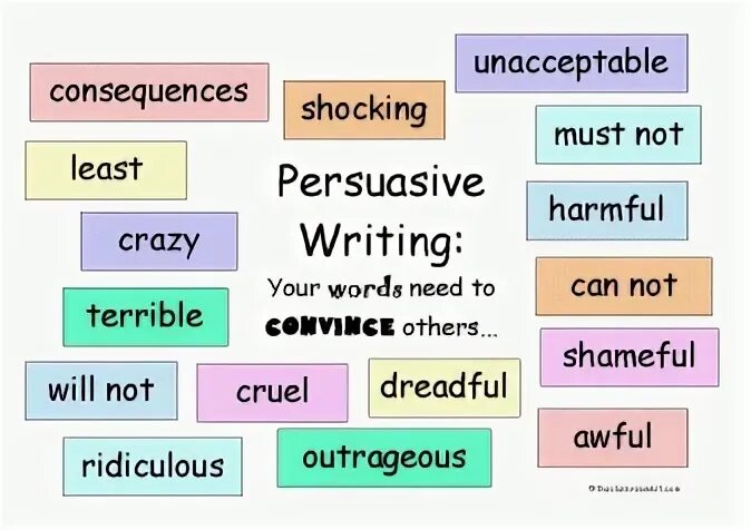 Writing key words