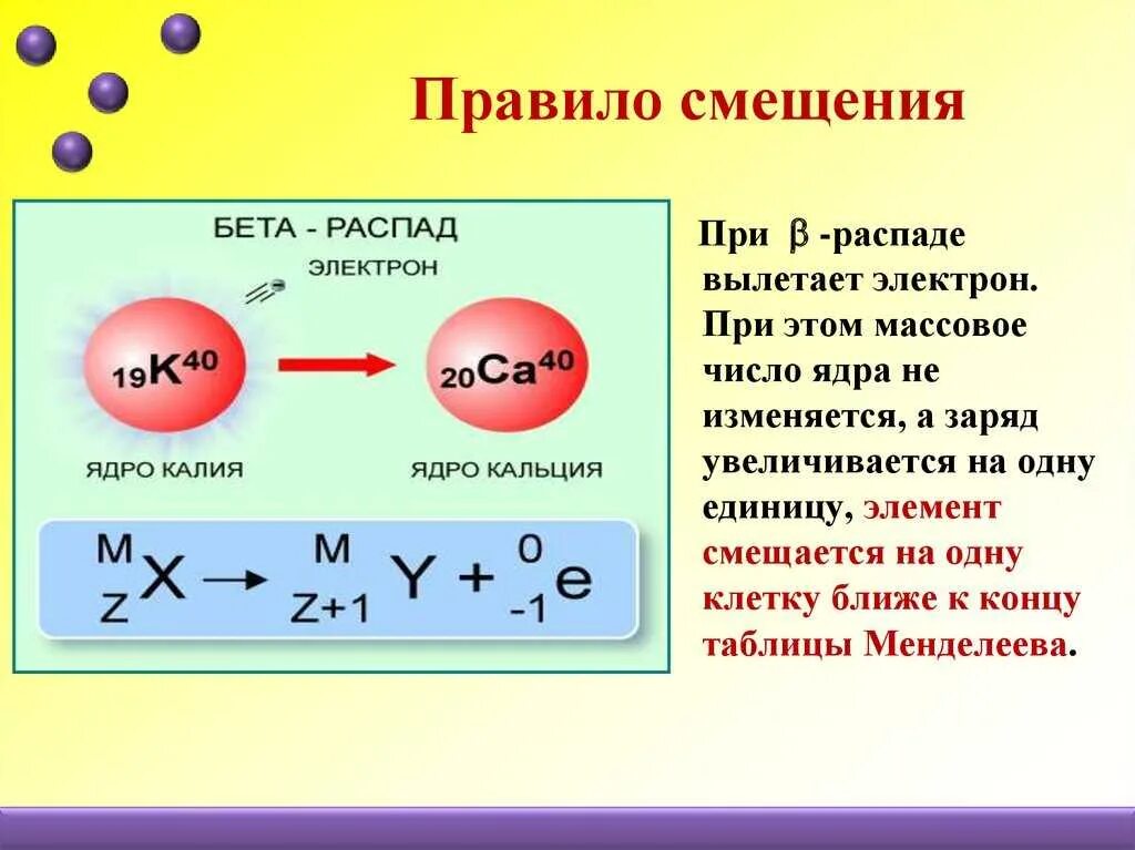 Бета 7 это. Правило смещения для альфа распада. правило смещения содди для альфа распада. альфа и бета распад правило смещения. правило содди для альфа и бета распада.
