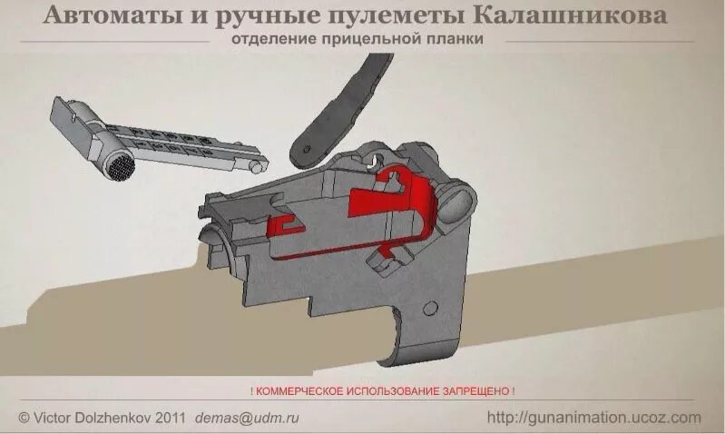 Как снять прицельную планку