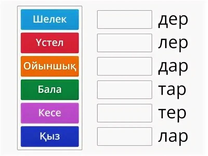 Көптік жалғау таблица с окончаниями. Тәуелдік жалғау таблица с окончаниями на казахском. Жіктік жалғау таблица с окончаниями. Коптик жалгаулар.