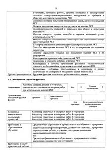 Приказ 230