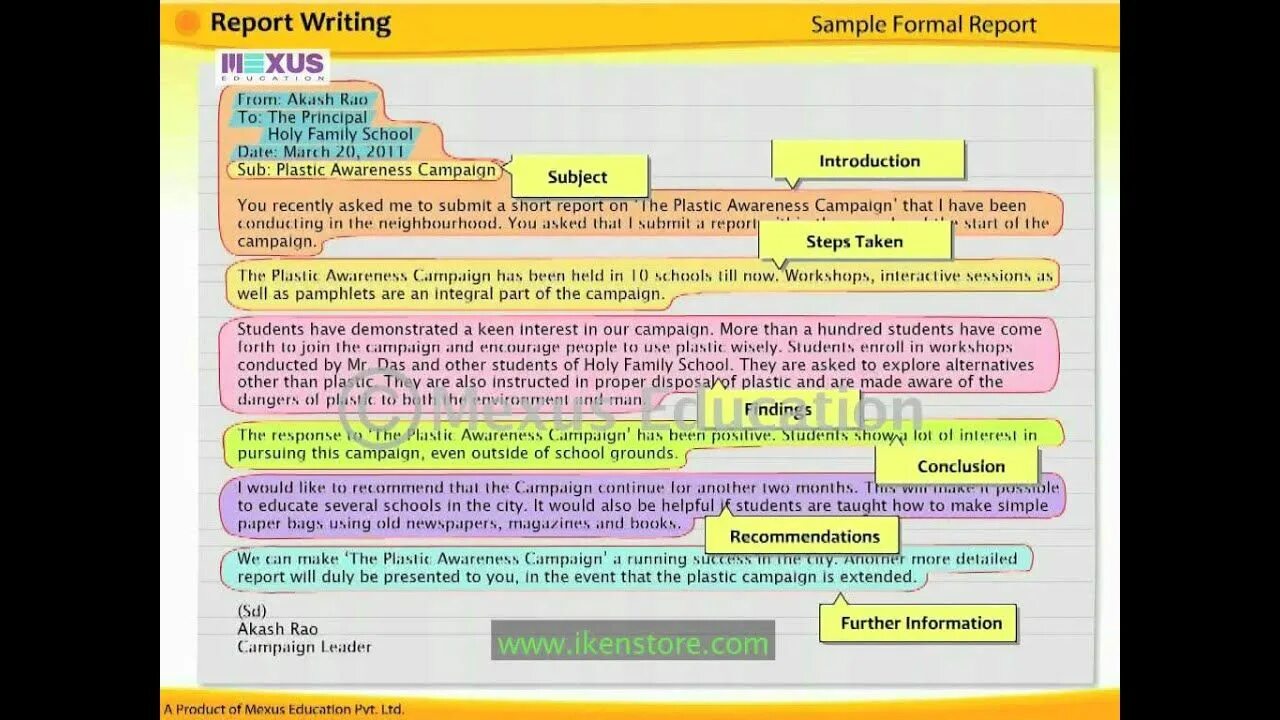 Writing a Report. How to write a Report in English. How to write a Report in English example. Report как писать на английском.